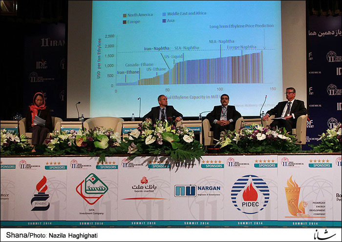 Iran Petrochemical Forum